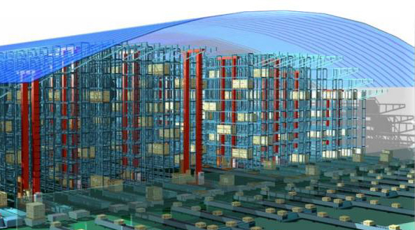 自动化立体仓库