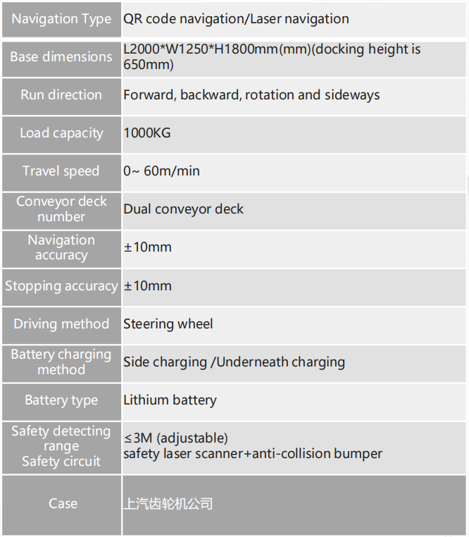 20220526329676.png 3-21-22.png