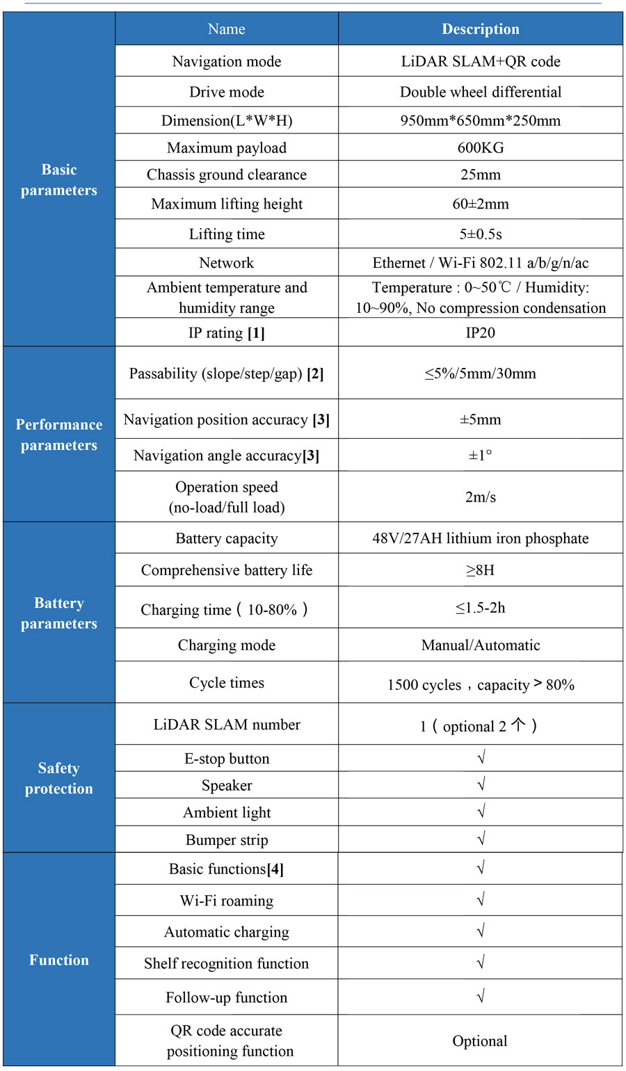 20231209481207.jpg -W3-600B-4.jpg